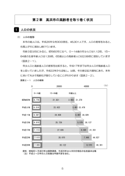03 第2章 高浜市の高齢者を取り巻く状況
