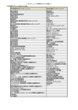＜インターンシップ参加先（2014年度）＞ 大学を経由する