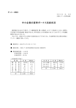 中小企業の夏季ボーナス支給状況