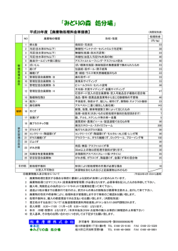 「みどりの森 処分場」