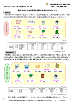 鉄分＆カルシウム不足を予防する食生活のポイント