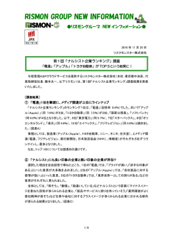 第 1回「ナルシスト企業ランキング」調査