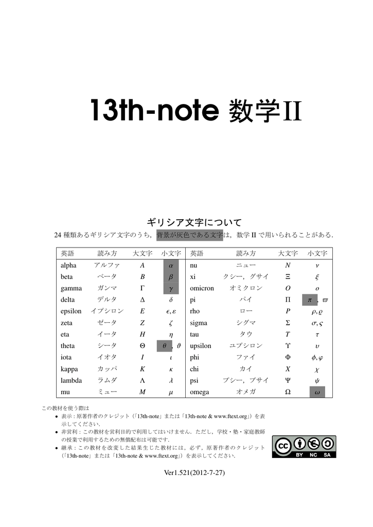 13th Note 数学ii