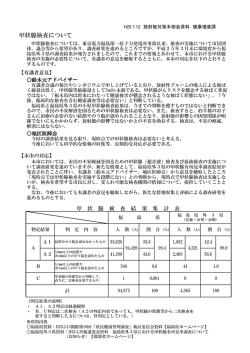 資料3 甲状腺検査について