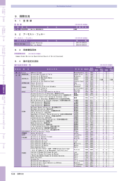PDF：645KB