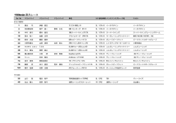 エントリーリスト