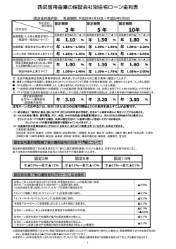 西武信用金庫の保証会社別住宅ローン金利表 3 年 5 年 10年