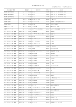 防炎製品認定一覧
