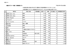 雑誌スポンサー制度 対象雑誌リスト ※金額は異なる場合があります