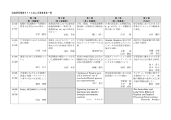 第 1 会議室