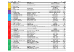 3 ENDLESS SPORTS ENDLESS・ADVAN・GT-R NISSAN GT