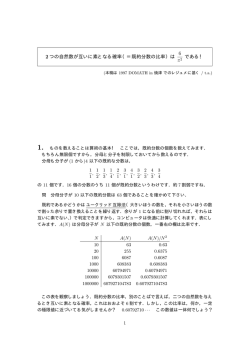 2 つの自然数が互いに素となる確率（＝既約分数の比率）は 6 &pi;2 である！