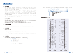 技術解説書