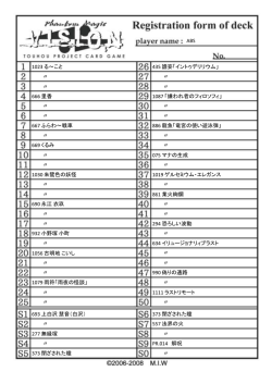 1023 る～こと 〃 〃 666 里香 〃 〃 667 ふらわ～戦車 〃 669 くるみ