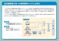 この工場では、航空機精密部品の整備を行うクリ一ン丿レームの空調や
