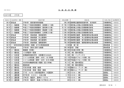 4月分 - 長崎県｜公金支出情報公開