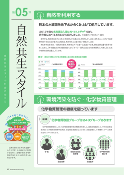 05 - 熊本大学