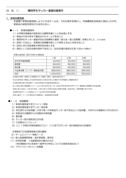 関西学生サッカー連盟加盟条件