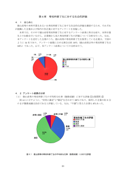 第4章 専攻科修了生に対する社会的評価