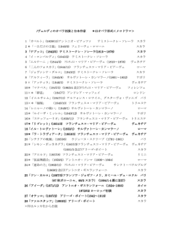 /ヴェルディのオペラ初演と台本作家 ＊はオペラ形式＜メロドラマ＞ 1