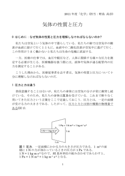 気体の法則