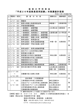 H26教員採用試験対策講座