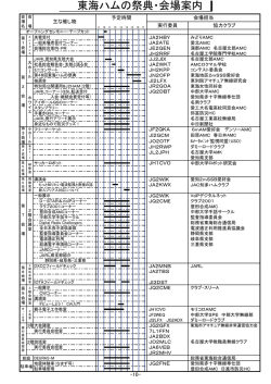 東海ハムの祭典・会場案内 - 東海ハムの祭典2016