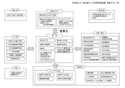 イメージ図 [PDFファイル／289KB]