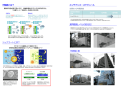 高性能光触媒コーティング剤 シックコート