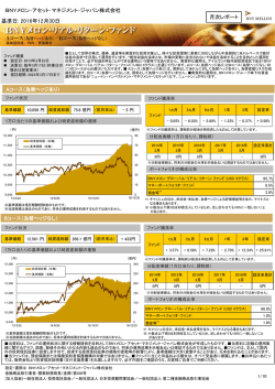 BNYメロン・アセット・マネジメント・ジャパン株式会社 月次レポート 基準日