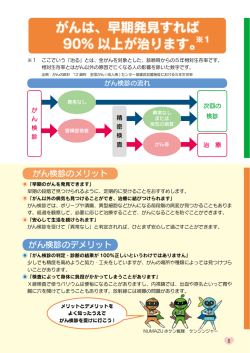 がんは、早期発見すれば 90% 以上が治ります。※1