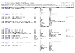 000001 食品 000002 食品 000007 食品 000012 日配 000013 日配