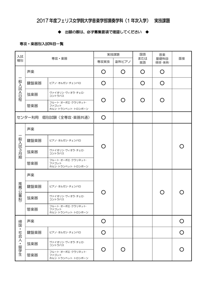 17 年度フェリス女学院大学音楽学部演奏学科 1 年次入学 実技課題