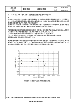 製品検査 超音波探傷