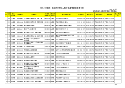 こちらから - 全国木材検査・研究協会