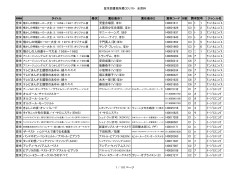 全資料