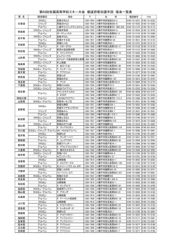第60回全国高等学校スキー大会 都道府県別選手団 宿舎一覧表