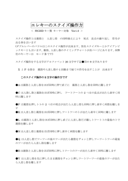 スクイズ操作 - GHDキー