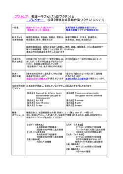 アクトヒブ （乾燥ヘモフィルスb型ワクチン）と プレベナー （沈降7価肺炎