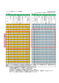 つくバス北部シャトル時刻・料金表