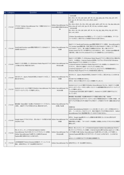 KDDI セキュアアクセス FAQ(よくあるご質問)