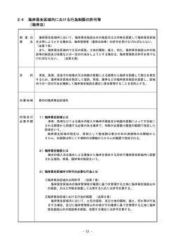 24 海岸保全区域内における行為制限の許可等 （海岸法）