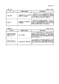 別 紙 3 - QTC