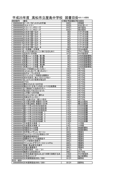 ÿþh 2 5 tosyosousyoitiran . xlsx