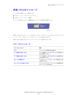 Phaser 8400 カラープリンタ リファレンスガイド