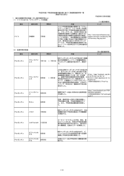 (12月9日現在) - Mayors for Peace