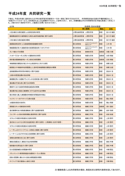 平成24年度 共同研究一覧