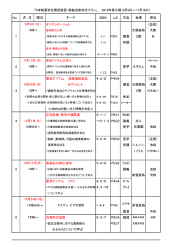 6年制薬学生実務実習・飯能支部対応プラン
