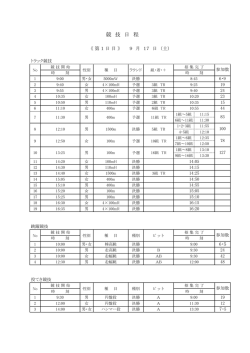 競 技 日 程