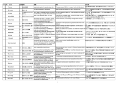 2016_HWL942 - WordPress.com